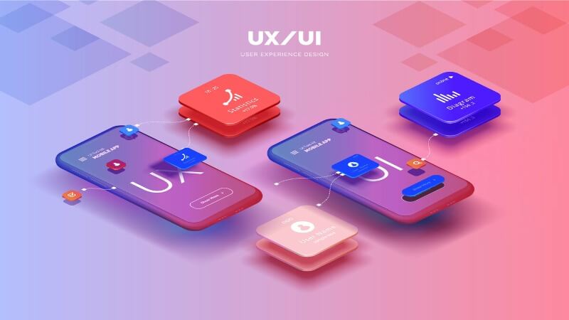 Diseño UX y UI: un área multidisciplinaria en el centro de los negocios