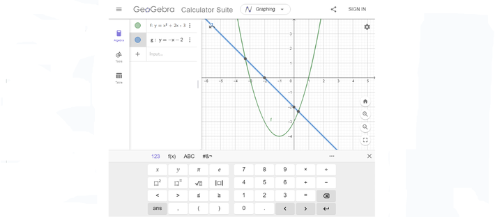 GeoGebra, herramienta digital para la enseñanza de matemáticas.