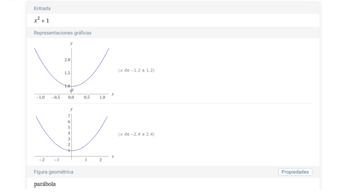 Wolfram Alpha, herramienta digital para la enseñanza de las matemáticas.